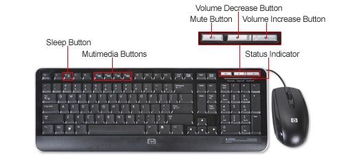 HP GAMING DESKTOP PC COMPUTER AMD QUAD CORE 11GHz ATI Radeon HD5570 