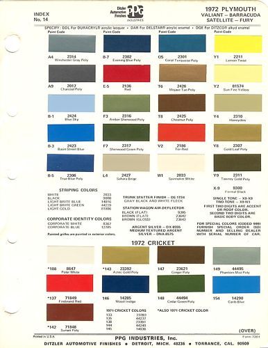 1972 PLYMOUTH BARRACUDA FURY SATELLITE ++ PAINT CHIPS  