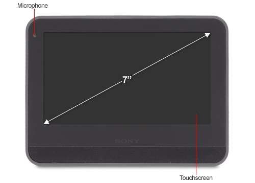 new Sony HID C10 Personal Internet Viewer/touch 027242789951  