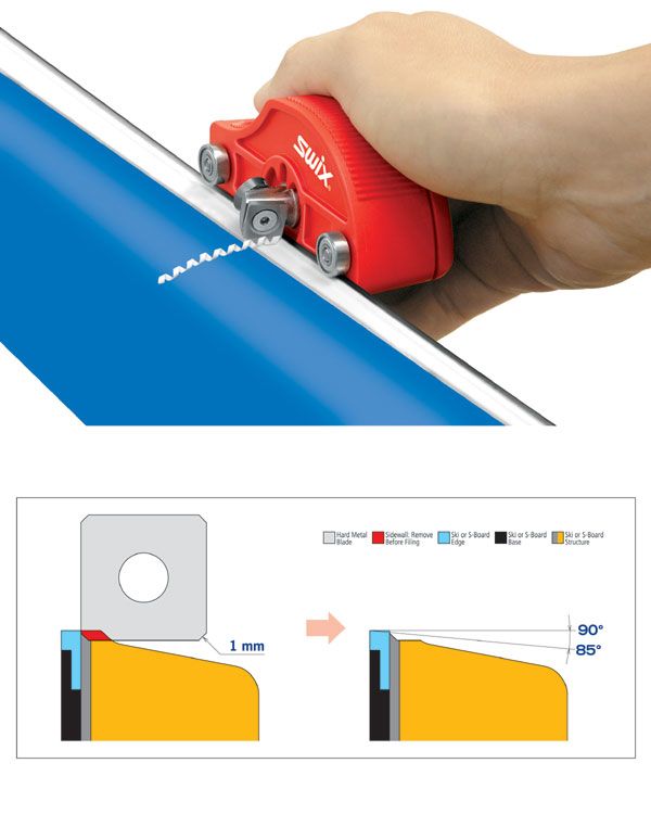 SWIX Pro Sidewall Cutter Planer 2011 TA103  