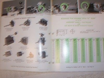 Vtg Hardinge Brothers Catalog~Bushings/Holders~Tooling  