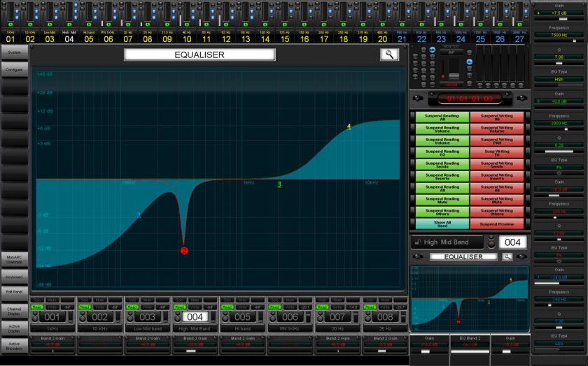 Zoom button – EQ graph.