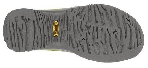 Keen Balboa Sandal   Ladies Comfort Beach & Travel New  