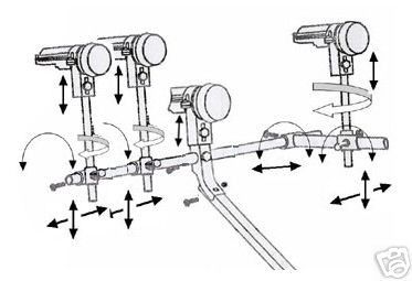 Magic MULTI SATELLITE LNB BRACKET HOLDER 33 36 39 DISH  